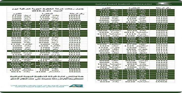 (واع) تنشر رحلات الخطوط الجوية ليوم غد السبت