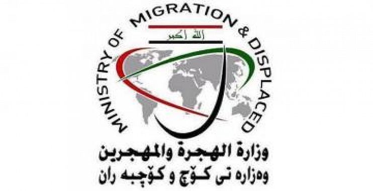 الهجرة تعلن عن اعادة 258 عراقيا من تركيا الى الموصل